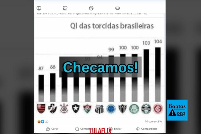 Não existe ranking de QI de torcidas com Flamengo em último lugar